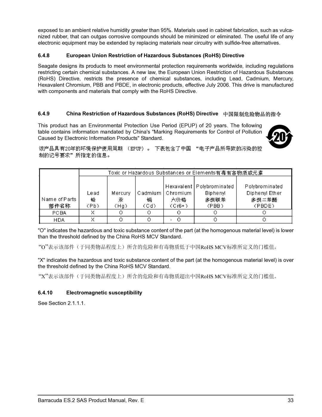 Seagate ST3750630SS, ST31000640SS, ST3500620SS manual X表示该部件（于同类物品程度上）所含的危险和有毒物质超出中国RoHS MCV标准所定义的门槛值。 