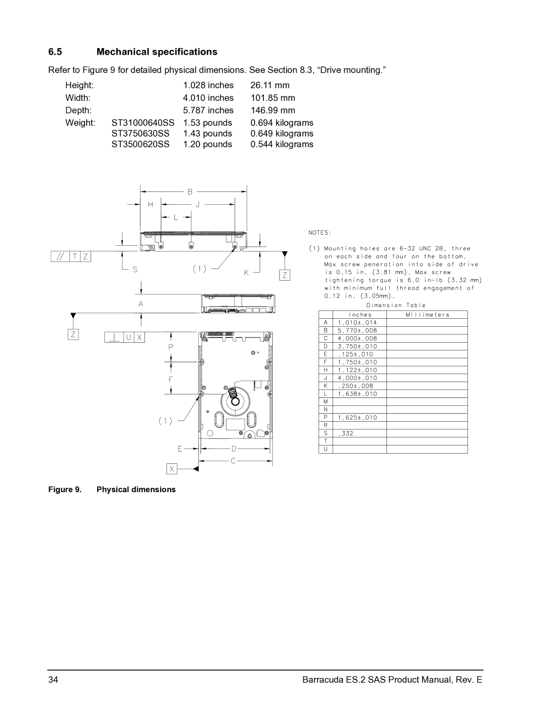 Seagate ST3500620SS, ST31000640SS, ST3750630SS manual Mechanical specifications, Physical dimensions 