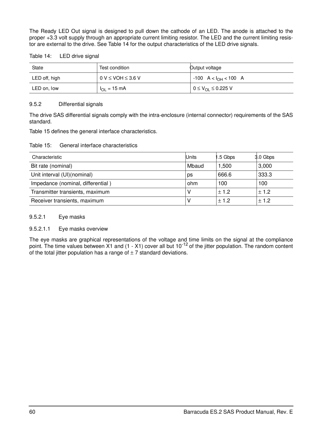 Seagate ST3750630SS, ST31000640SS, ST3500620SS LED drive signal, Differential signals, General interface characteristics 