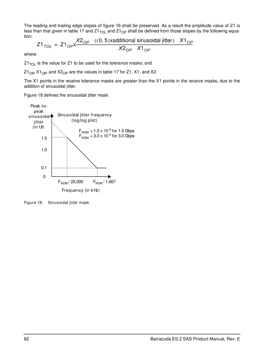 Seagate ST31000640SS, ST3750630SS, ST3500620SS manual Peak-to, Sinusoidal, Jitter, Frequency in kHz 