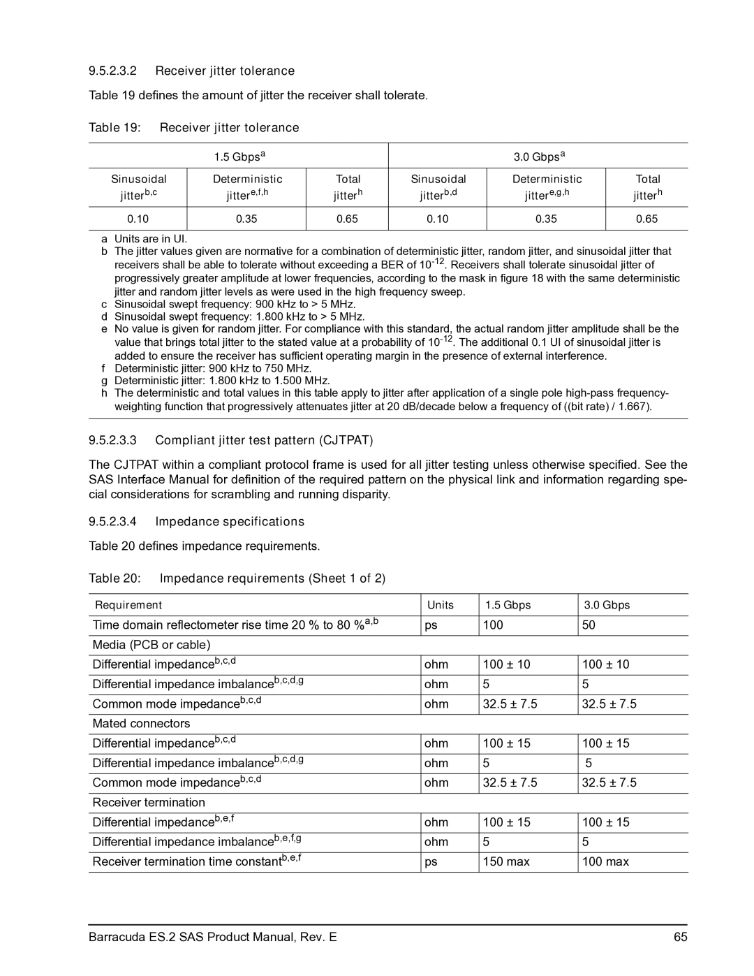 Seagate ST31000640SS manual Receiver jitter tolerance, Compliant jitter test pattern Cjtpat, Impedance specifications 