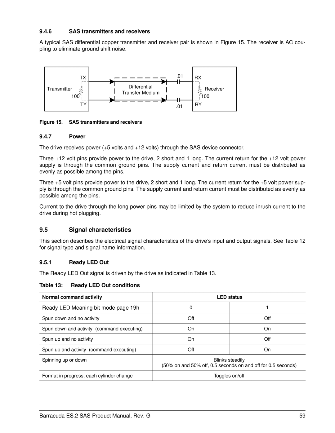 Seagate ST31000640SSIM manual Signal characteristics, SAS transmitters and receivers, Power, Ready LED Out 