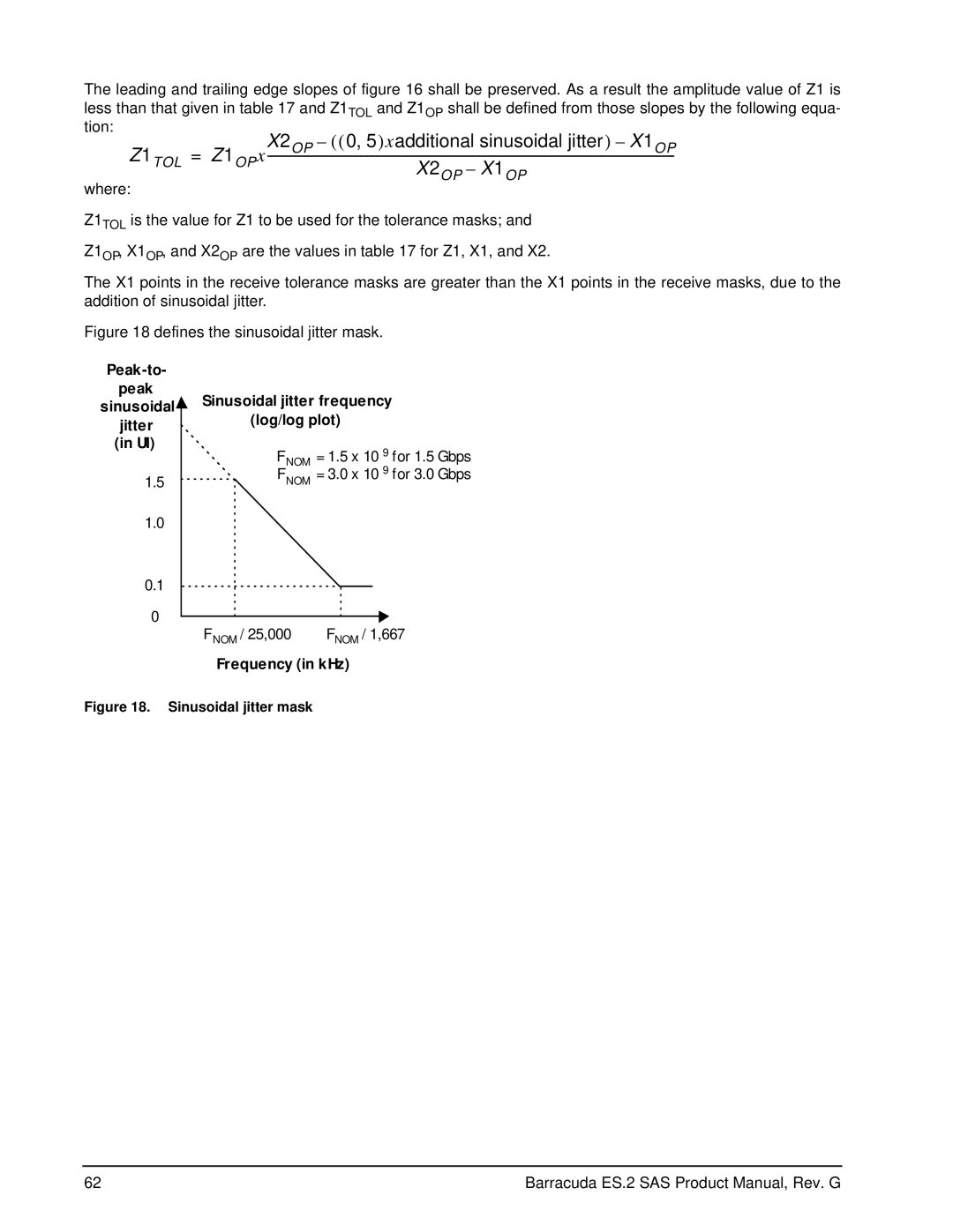 Seagate ST31000640SSIM manual Peak-to, Sinusoidal, Jitter, Frequency in kHz 