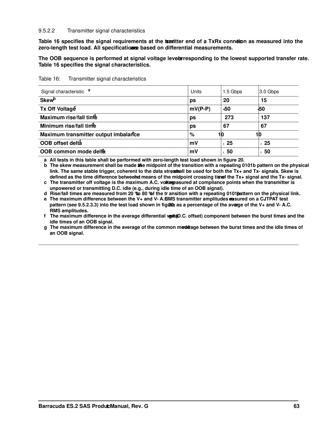 Seagate ST31000640SSIM manual Transmitter signal characteristics, Signal characteristica Units Gbps 