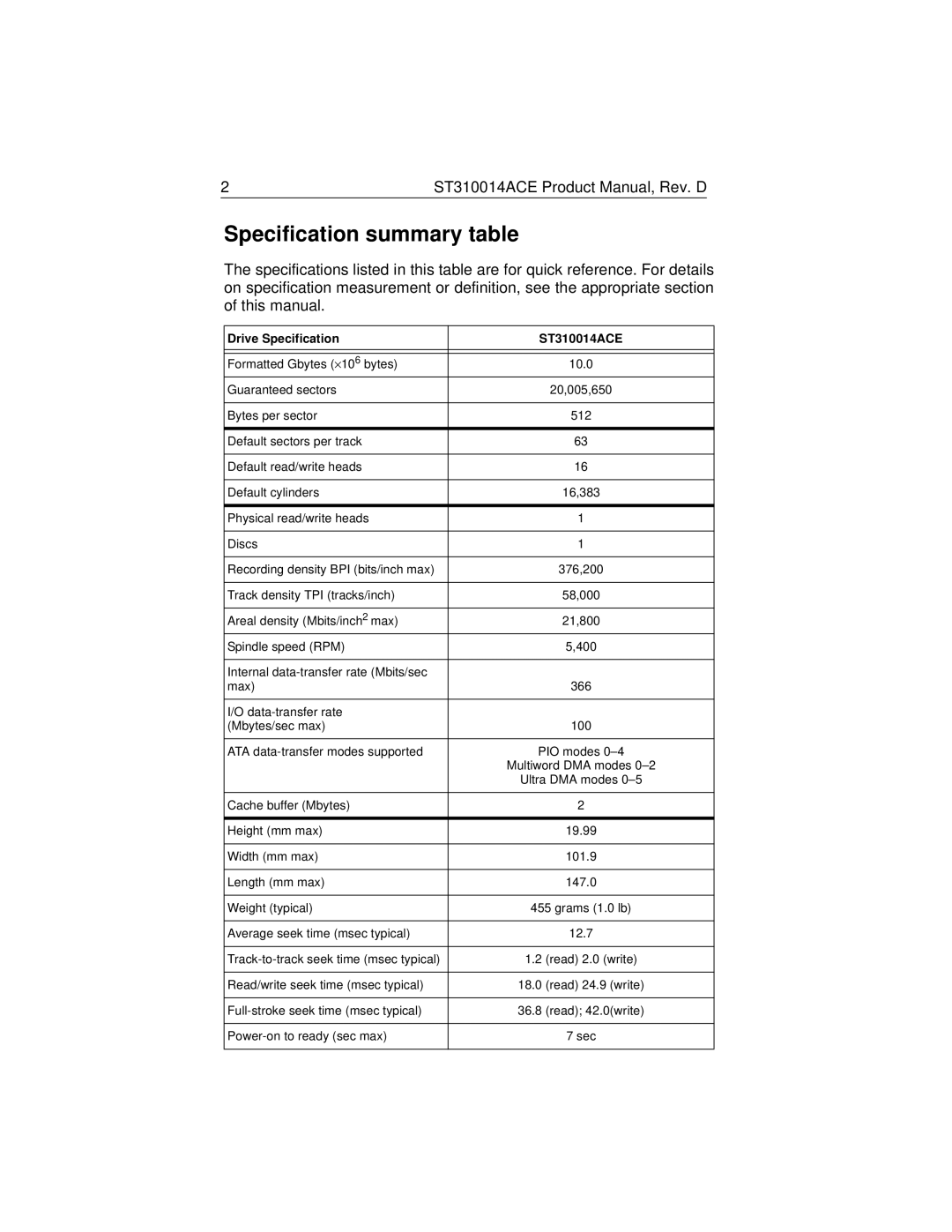 Seagate ST310014ACE manual Specification summary table 