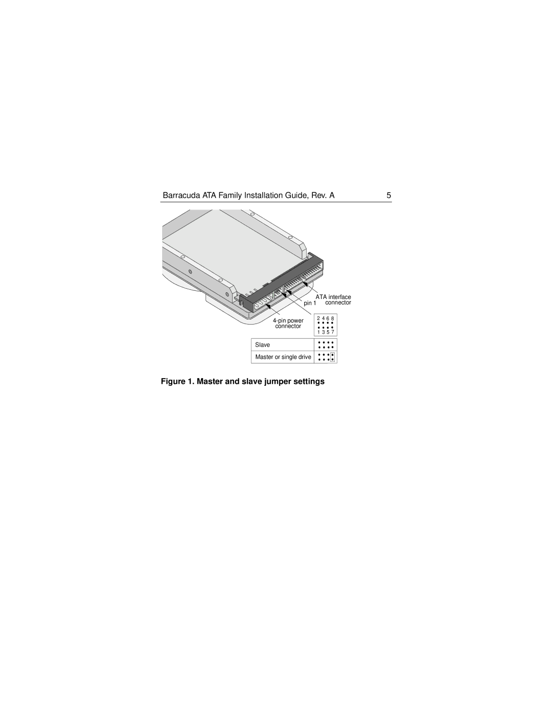 Seagate ST36810A, ST310220A, ST313620A, ST320430A, ST328040A manual Master and slave jumper settings 