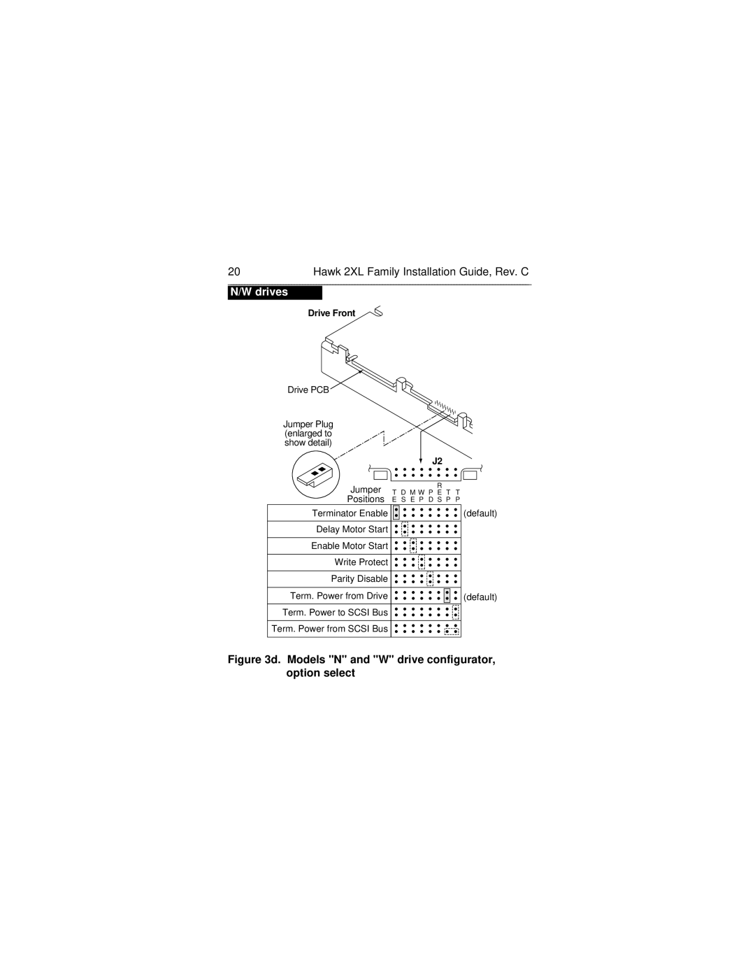 Seagate ST32151N/W/WC, ST31055N/W/WC, ST31051N/W/WC, ST32155N/W/WC manual Models N and W drive configurator, option select 