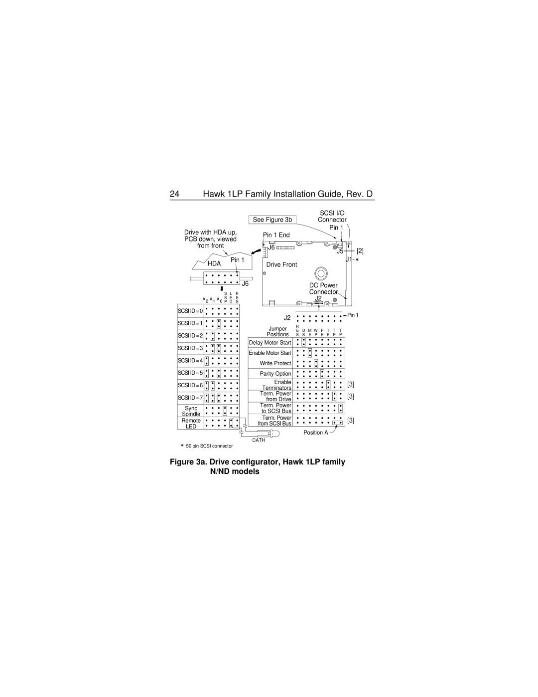 Seagate ST31200N/ND/NC, ST3620N/ND/NC manual Drive configurator, Hawk 1LP family N/ND models 