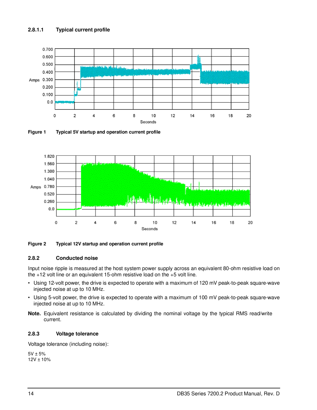 Seagate ST3300822ACE, ST3120213ACE, ST3160212ACE, ST3200827ACE Typical current profile, Conducted noise, Voltage tolerance 