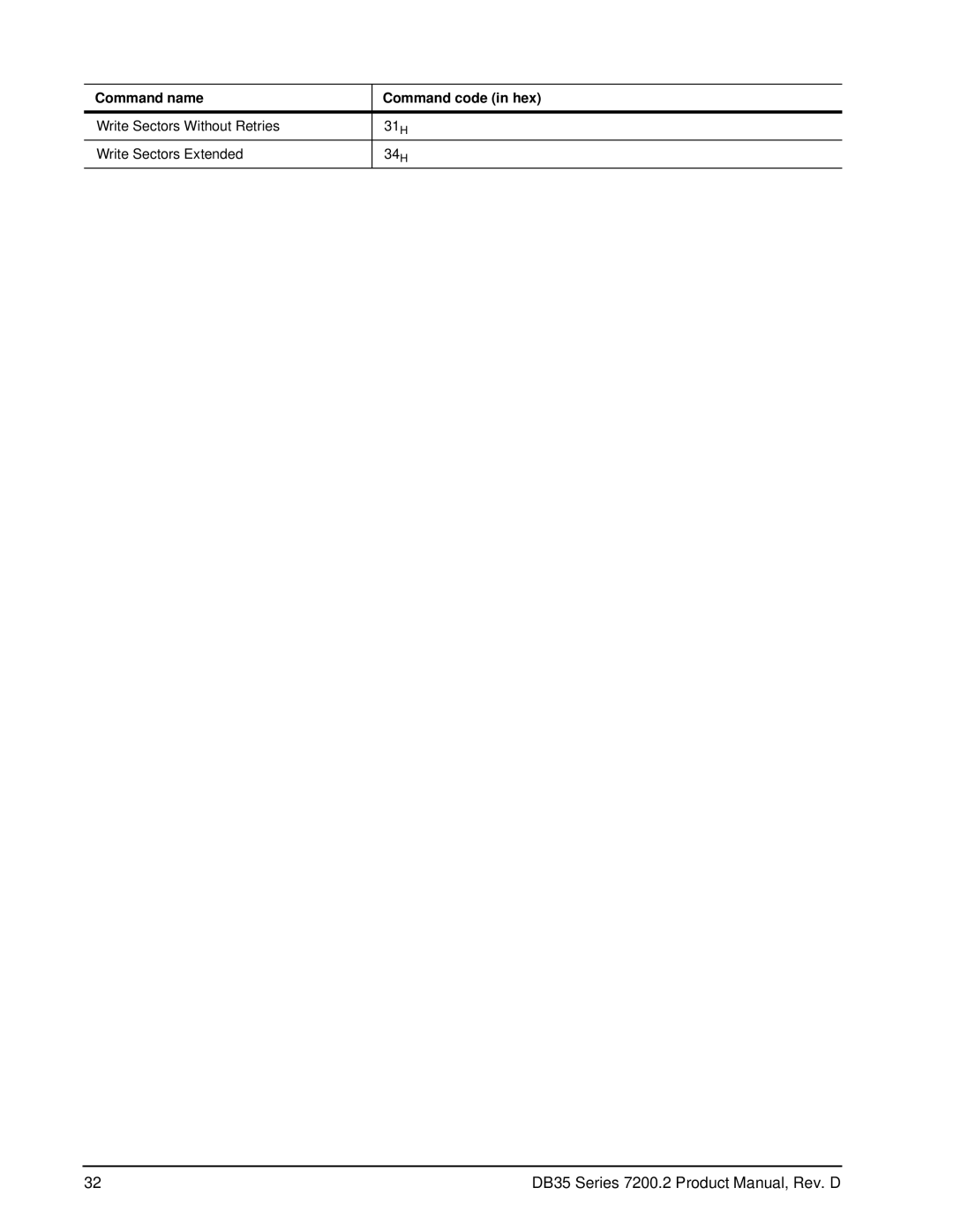 Seagate ST3400833ACE, ST3120213ACE, ST3160212ACE, ST3200827ACE Write Sectors Without Retries 31H Write Sectors Extended 34H 