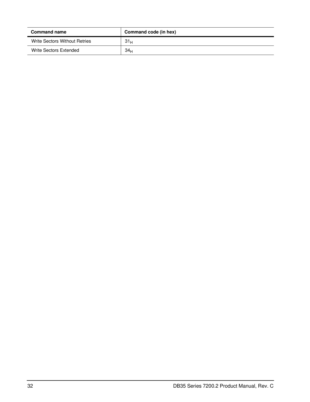 Seagate ST3400833ACE, ST3120213ACE, ST3160212ACE, ST3200827ACE Write Sectors Without Retries 31H Write Sectors Extended 34H 