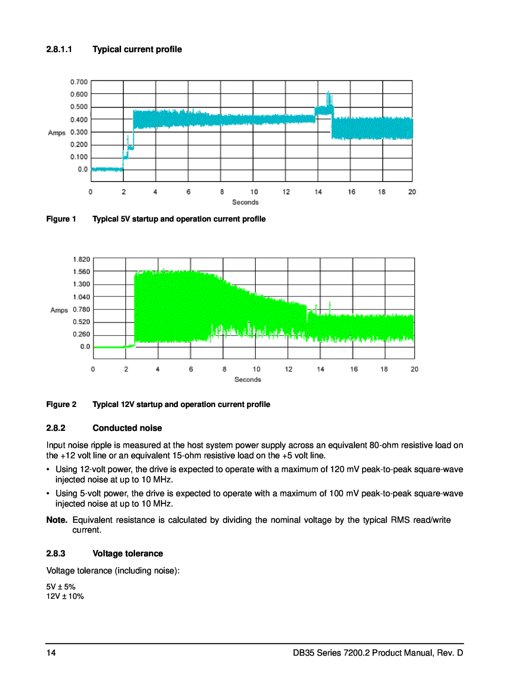 Seagate ST3300822ACE, ST3120213ACE, ST3160212ACE, ST3200827ACE Typical current profile, Conducted noise, Voltage tolerance 
