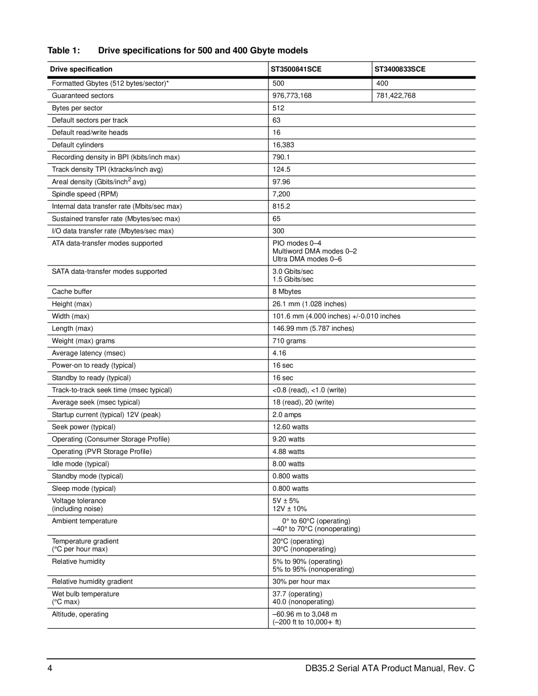 Seagate ST3250824SCE Drive specifications for 500 and 400 Gbyte models, Drive specification ST3500841SCE ST3400833SCE 