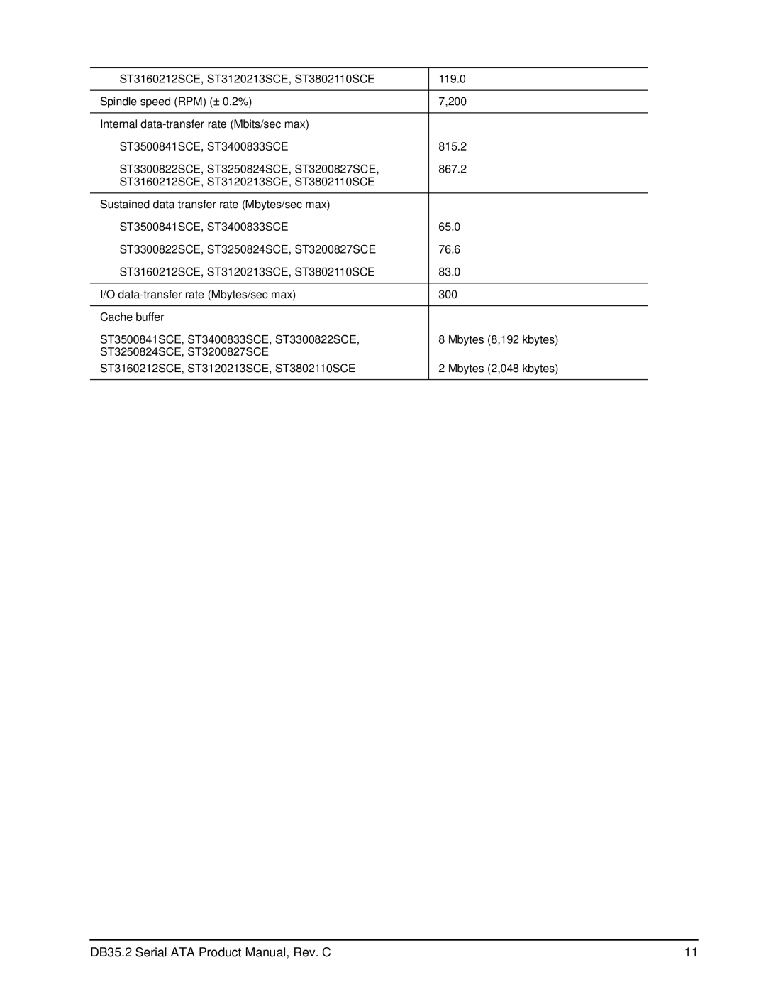 Seagate ST3160212SCE, ST3120213SCE, ST3250824SCE, ST3200827SCE, ST3300822SCE manual DB35.2 Serial ATA Product Manual, Rev. C 