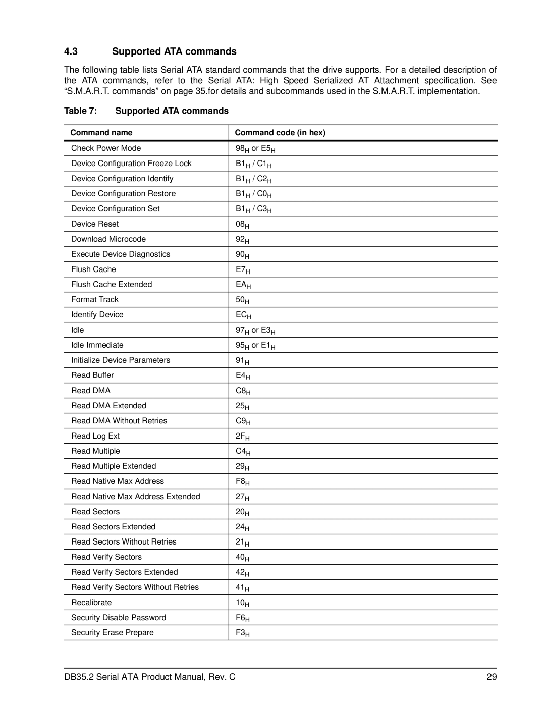 Seagate ST3200827SCE, ST3120213SCE, ST3160212SCE, ST3250824SCE manual Supported ATA commands, Command name Command code in hex 