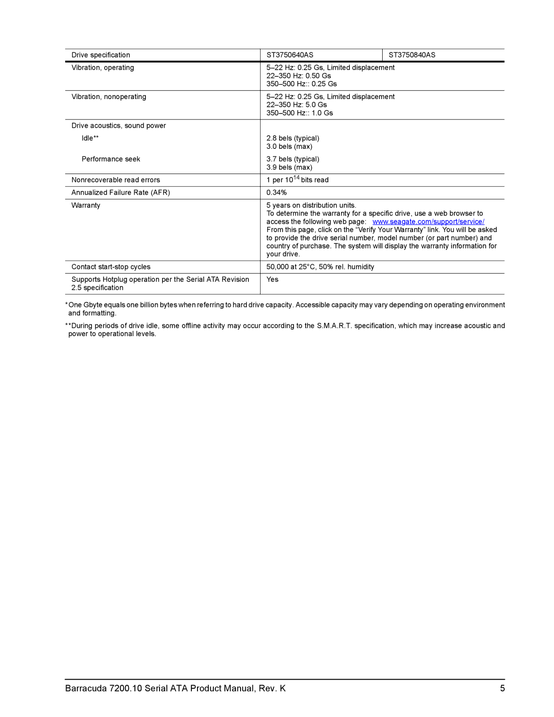 Seagate ST380815AS, ST3120215AS, ST3120815AS, ST3160815AS, ST3160215AS Barracuda 7200.10 Serial ATA Product Manual, Rev. K 