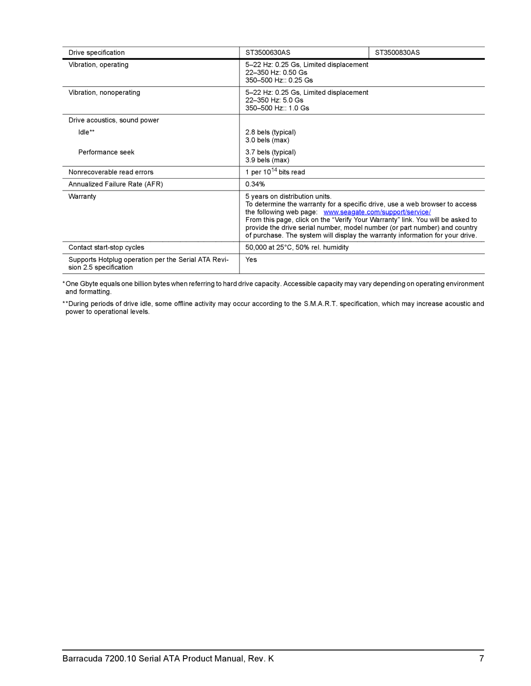 Seagate ST3300820AS, ST3120215AS, ST3120815AS, ST3160815AS, ST3160215AS Barracuda 7200.10 Serial ATA Product Manual, Rev. K 