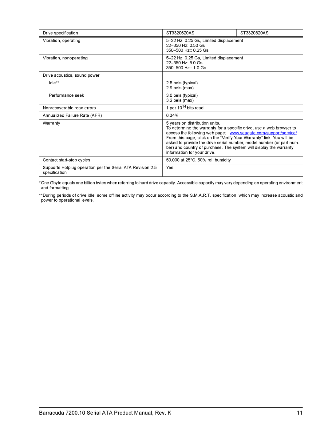 Seagate ST340815AS, ST3120215AS, ST3120815AS, ST3160815AS, ST3160215AS Barracuda 7200.10 Serial ATA Product Manual, Rev. K 