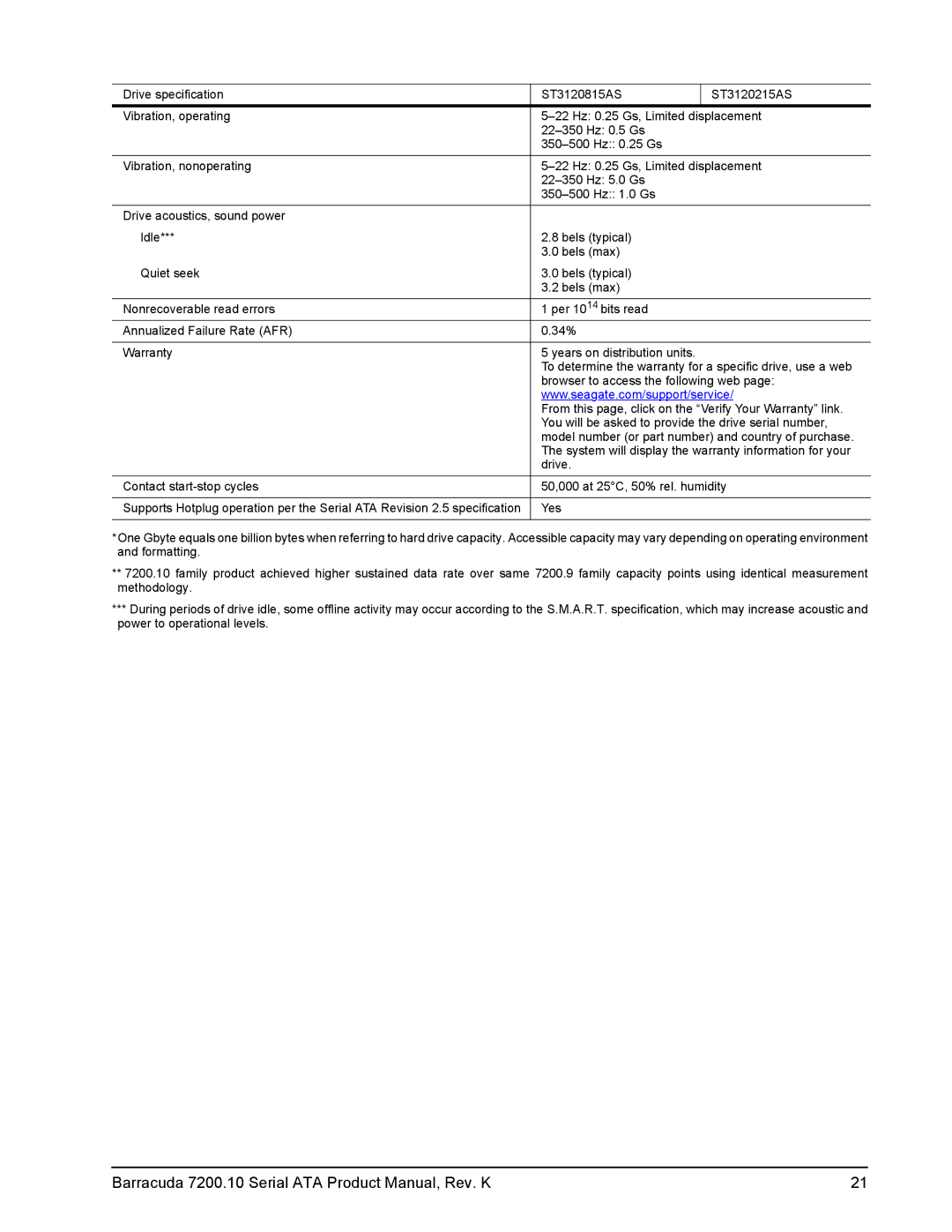 Seagate ST3250410AS, ST3120215AS, ST3120815AS, ST3160815AS, ST3160215AS Barracuda 7200.10 Serial ATA Product Manual, Rev. K 