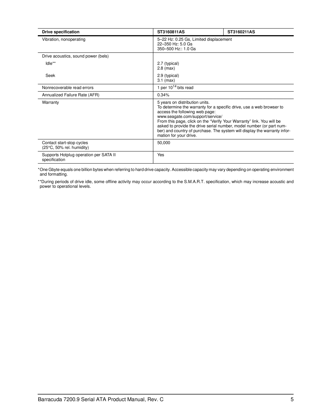 Seagate ST380211AS, ST3120811AS, ST3120211AS, ST3160211AS, ST3160811AS Barracuda 7200.9 Serial ATA Product Manual, Rev. C 