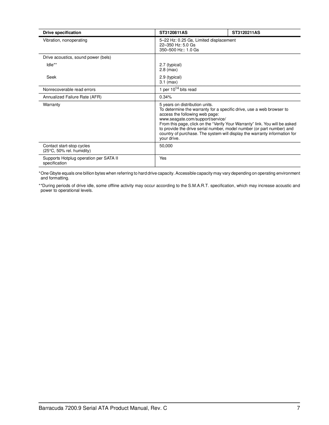 Seagate ST340211AS, ST3120811AS, ST3120211AS, ST3160211AS, ST3160811AS Barracuda 7200.9 Serial ATA Product Manual, Rev. C 