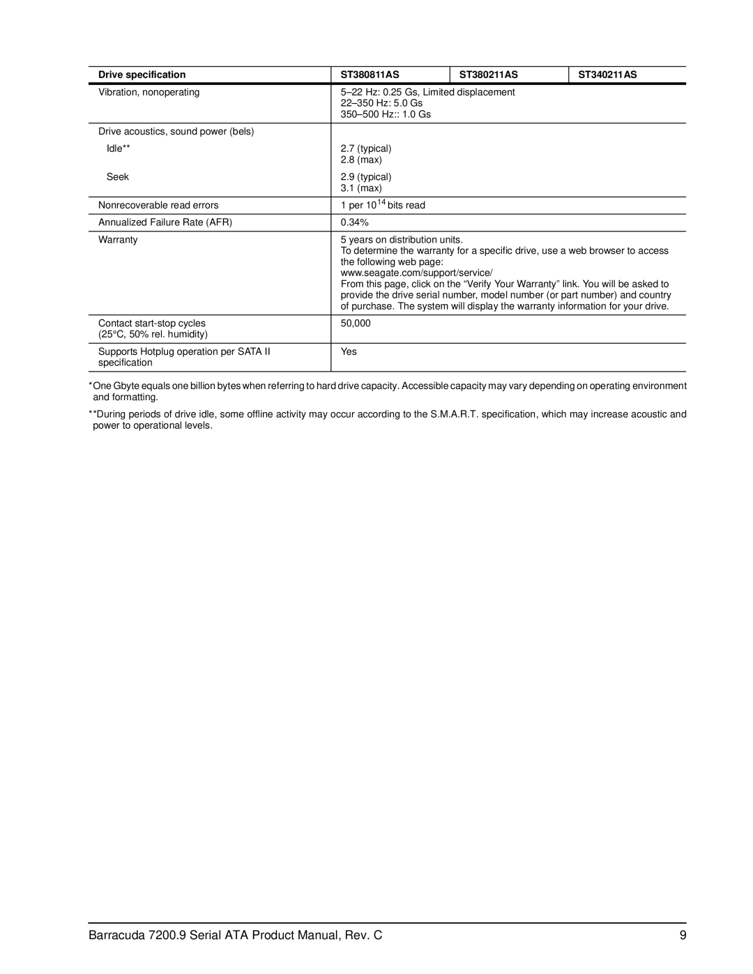 Seagate ST3120211AS, ST3120811AS, ST3160211AS, ST3160811AS, ST380211AS Barracuda 7200.9 Serial ATA Product Manual, Rev. C 