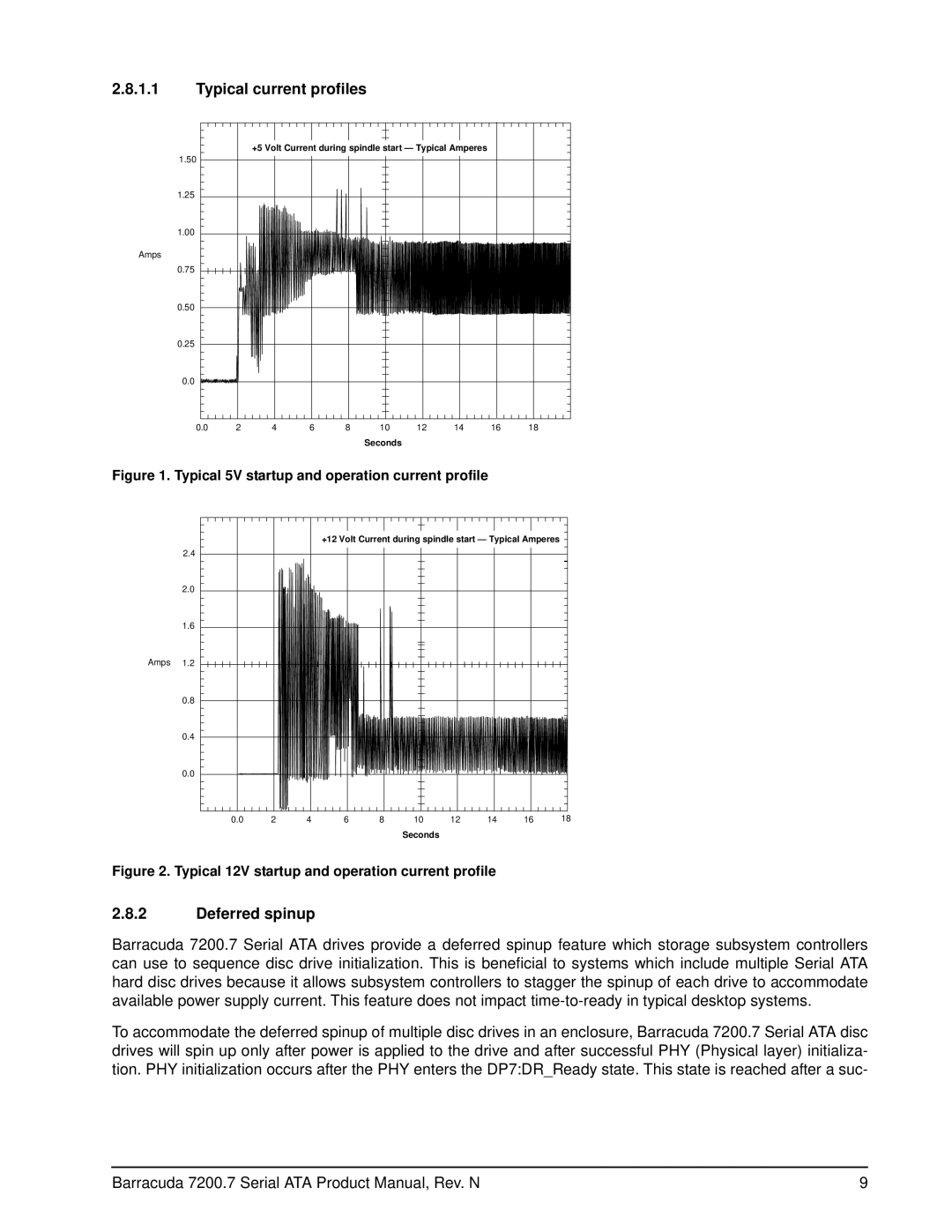 Seagate ST3160023AS, ST3120827AS, ST3120026AS, ST3120022AS, ST310005N1A1ASRK manual Typical current profiles, Deferred spinup 