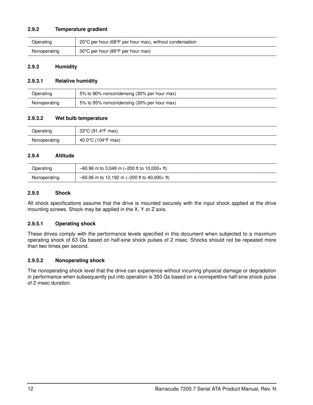 Seagate ST3200822AS, ST3120827AS Temperature gradient, Humidity Relative humidity, Wet bulb temperature, Altitude, Shock 