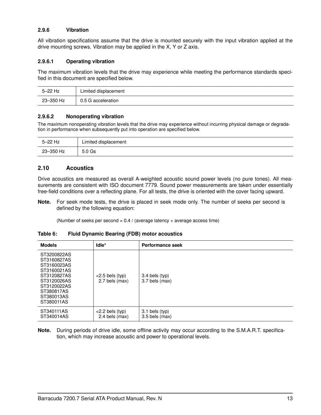 Seagate ST380817AS, ST3120827AS, ST3120026AS, ST3120022AS Acoustics, Vibration, Operating vibration, Nonoperating vibration 