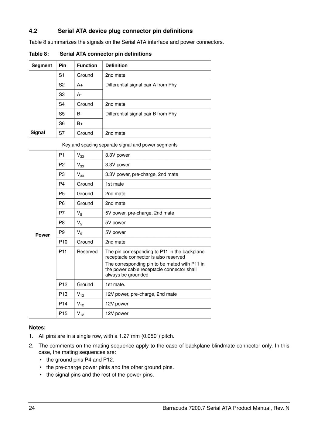 Seagate ST3160827AS manual Serial ATA device plug connector pin definitions, Serial ATA connector pin definitions, Signal 