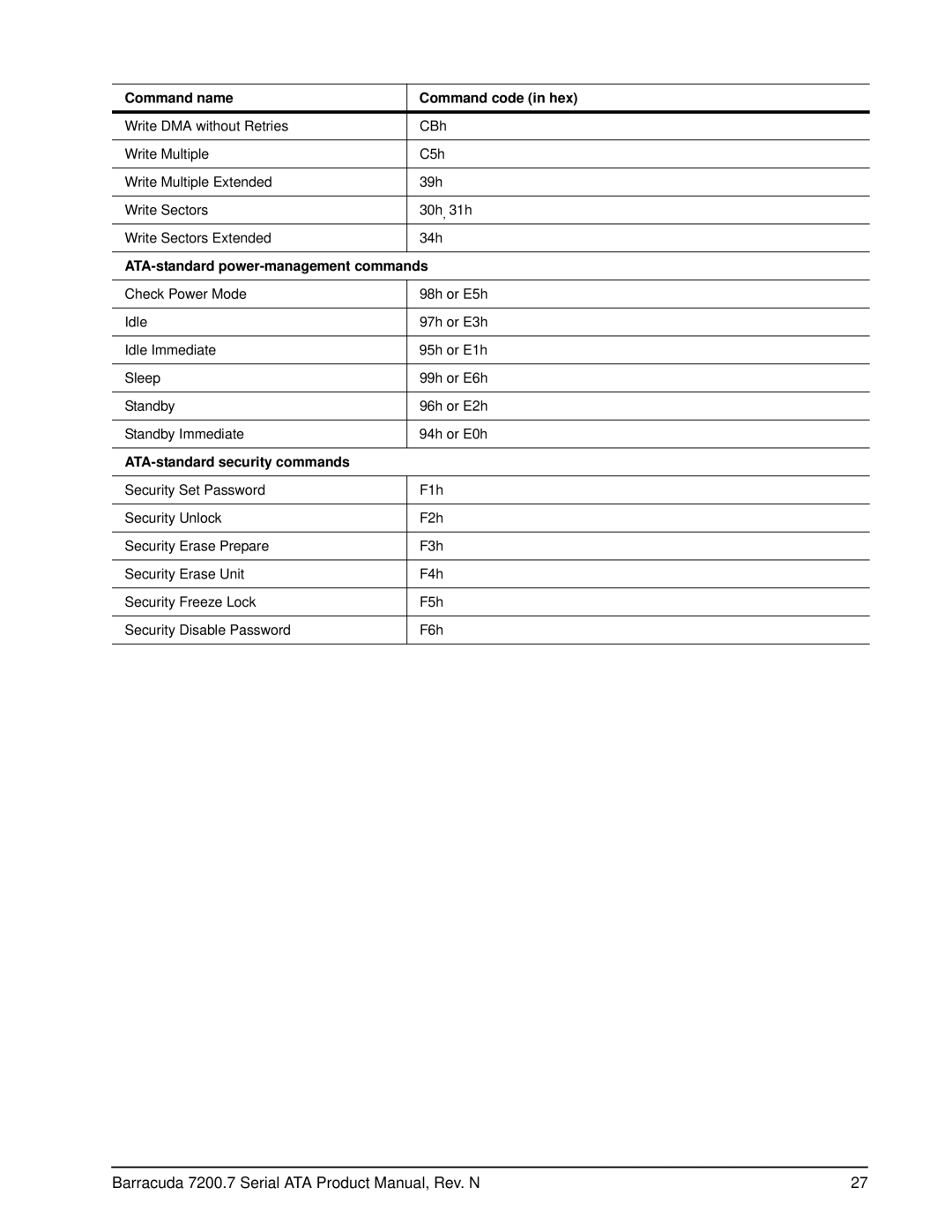 Seagate ST380013AS, ST3120827AS, ST3120026AS manual Command name Command code in hex, ATA-standard power-management commands 