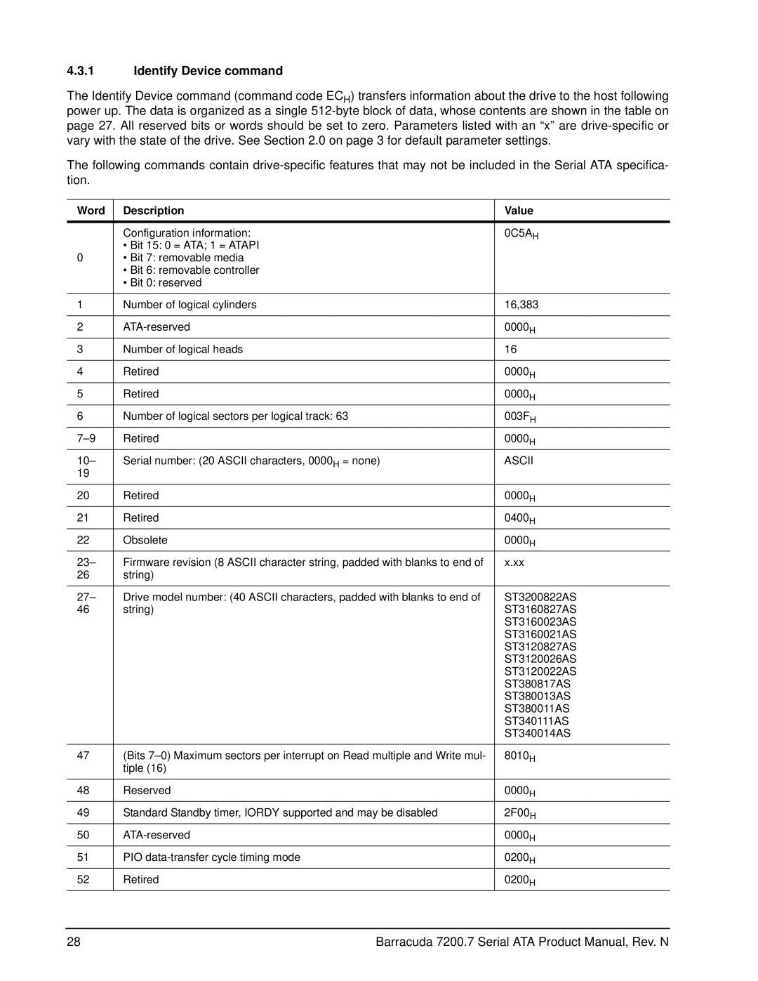 Seagate ST380011AS, ST3120827AS, ST3120026AS, ST3120022AS, ST310005N1A1ASRK Identify Device command, Word Description Value 
