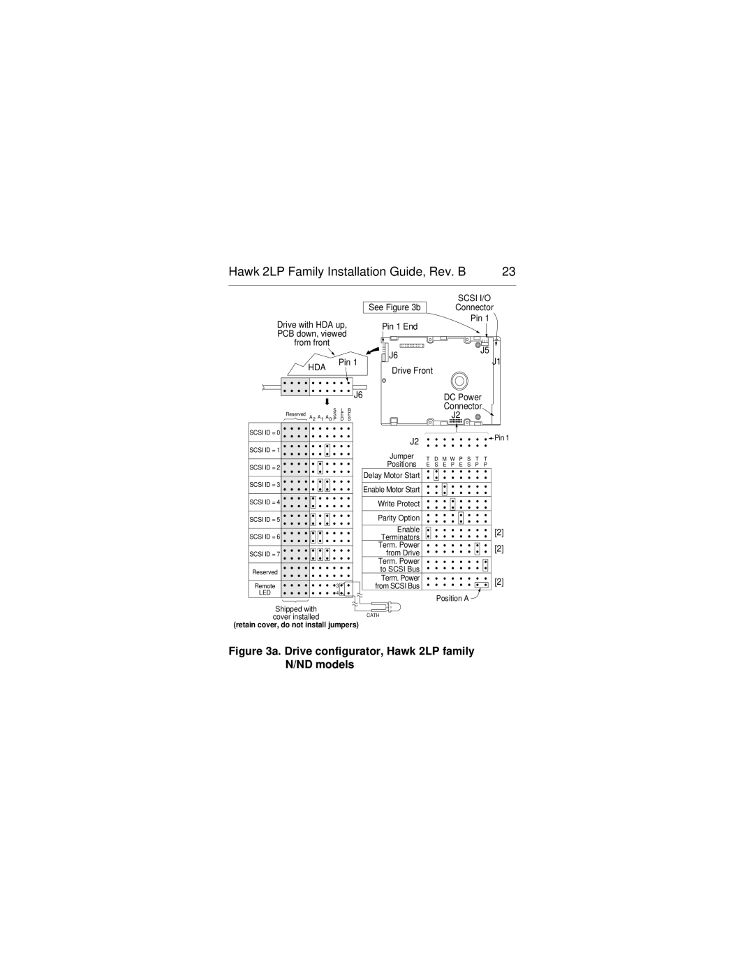 Seagate ST32430N/ND, ST31230N/ND manual Drive configurator, Hawk 2LP family N/ND models 