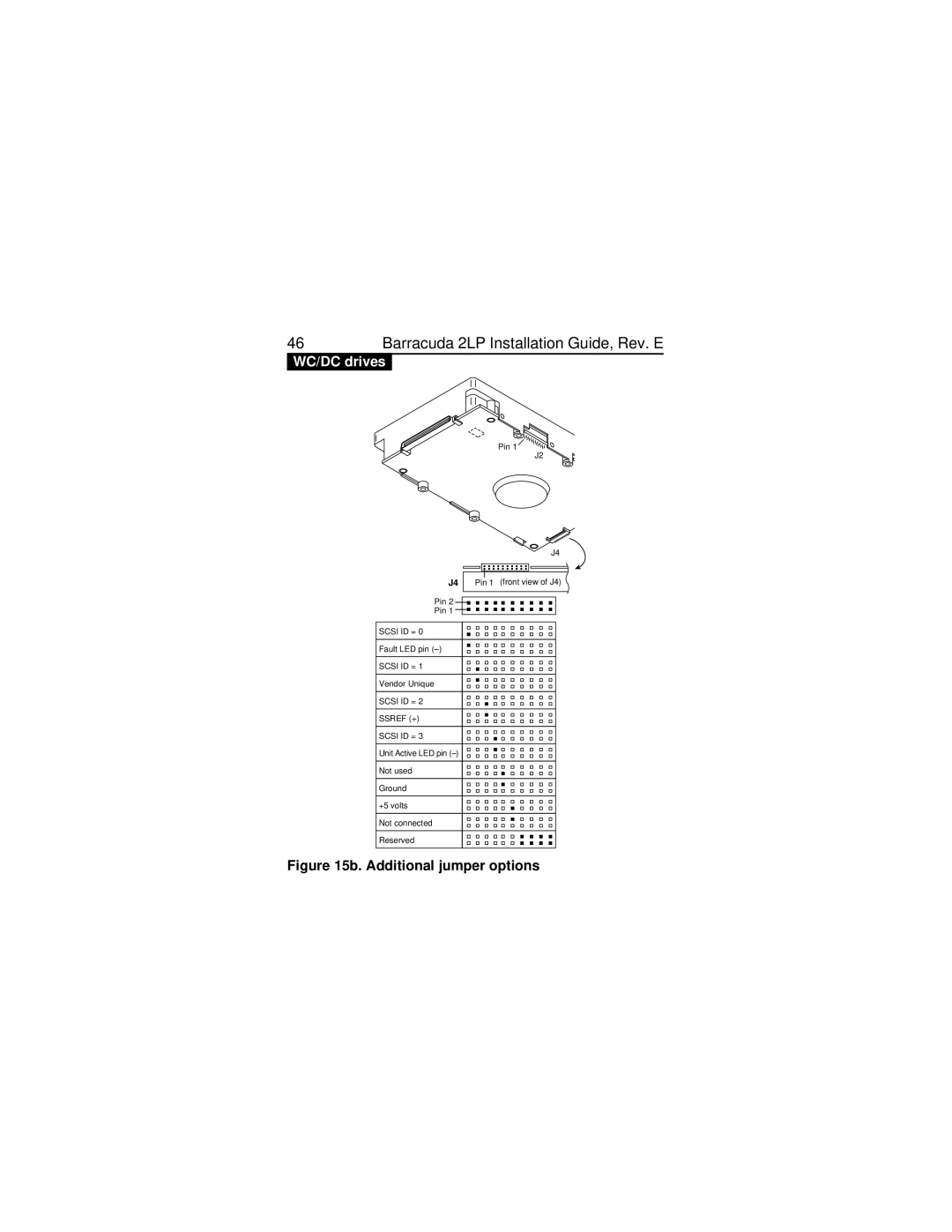 Seagate ST31250W/WD/WC/DC, ST32550W/WD/WC/DC, ST31250N/ND, ST32550N/ND manual Pin J4 Pin 1 front view of J4 