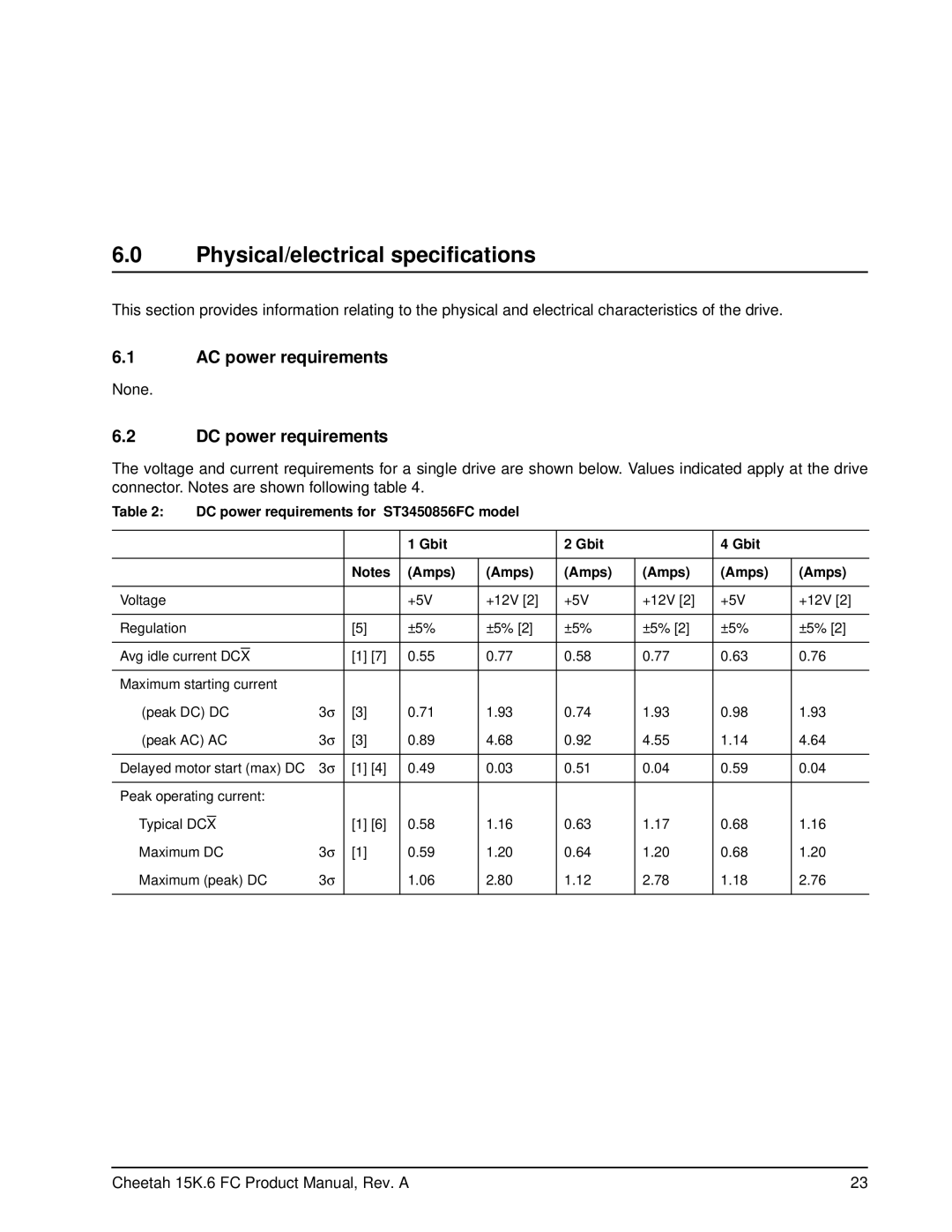 Seagate ST3300656FC, ST3146356FC manual Physical/electrical specifications, AC power requirements, DC power requirements 