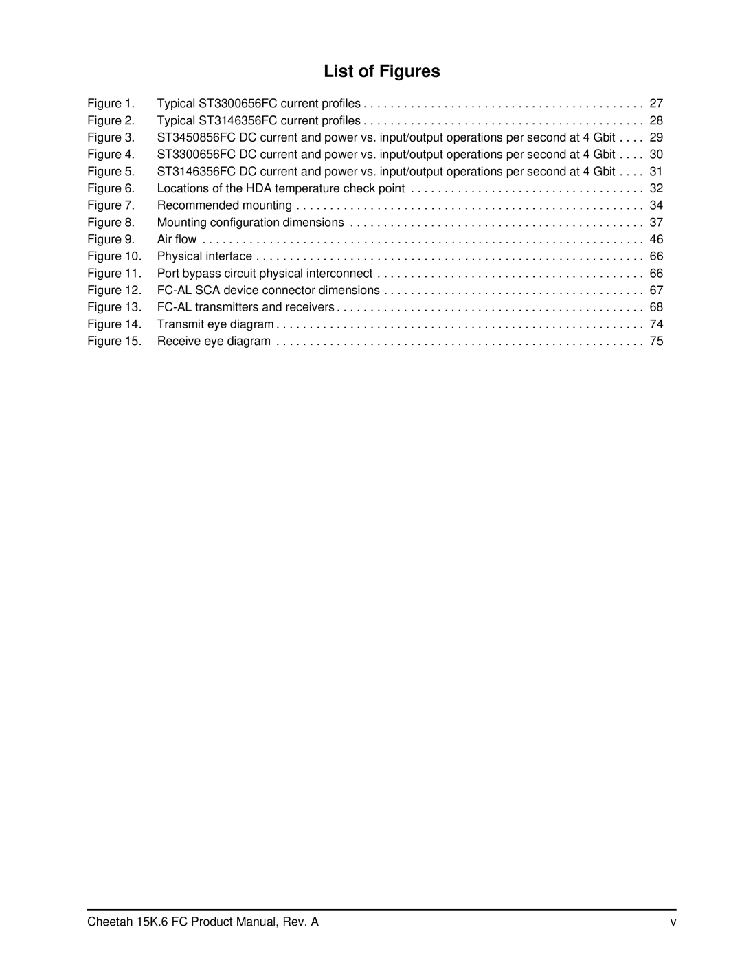 Seagate ST3300656FC, ST3146356FC, ST3450856FC manual List of Figures 