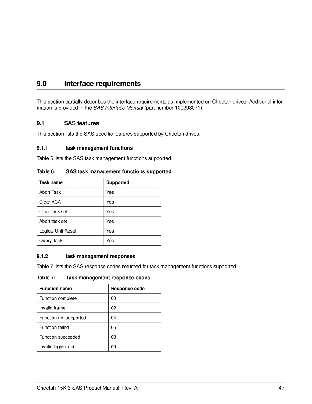 Seagate ST3450856SS, ST3146356SS, ST3300656SS manual Interface requirements, SAS features 