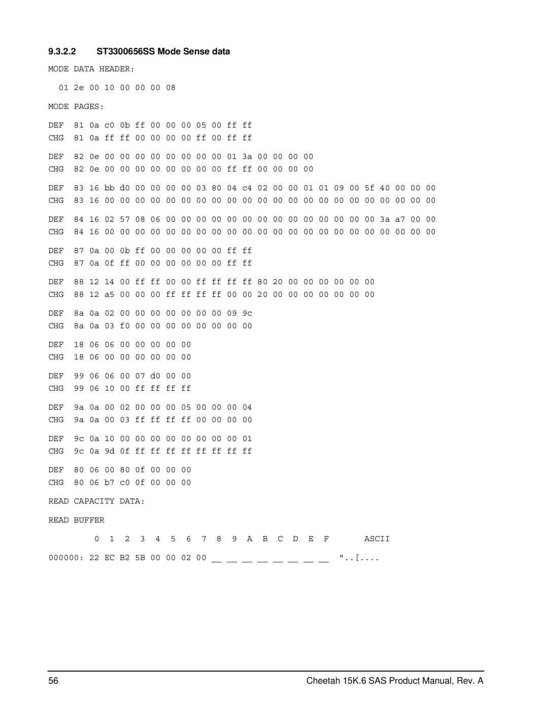 Seagate ST3450856SS, ST3146356SS manual 2.2 ST3300656SS Mode Sense data 