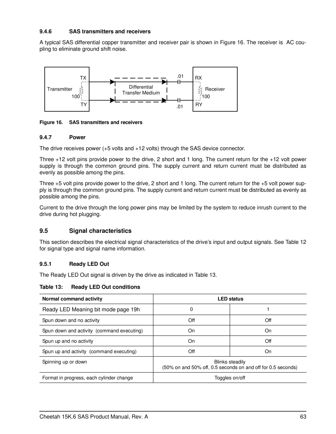 Seagate ST3146356SS manual Signal characteristics, SAS transmitters and receivers, Power, Ready LED Out conditions 