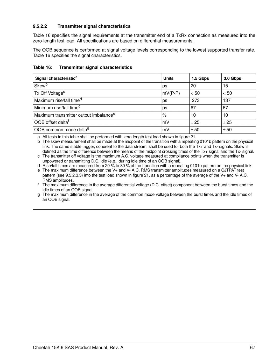 Seagate ST3300656SS, ST3146356SS, ST3450856SS manual Transmitter signal characteristics, Signal characteristica Units Gbps 