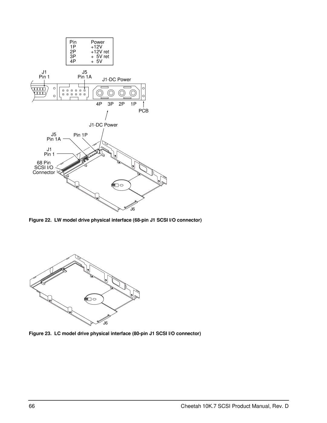 Seagate ST3300007LW/LC, ST3146707LW/LC, ST373207LW/LC manual Pcb 