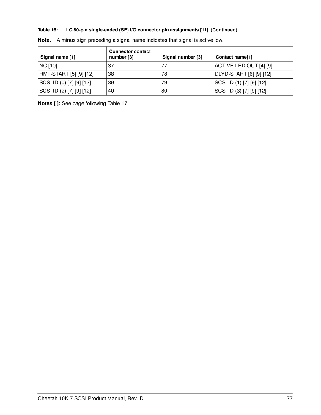 Seagate ST3146707LW/LC, ST3300007LW/LC, ST373207LW/LC manual Active LED OUT 4 