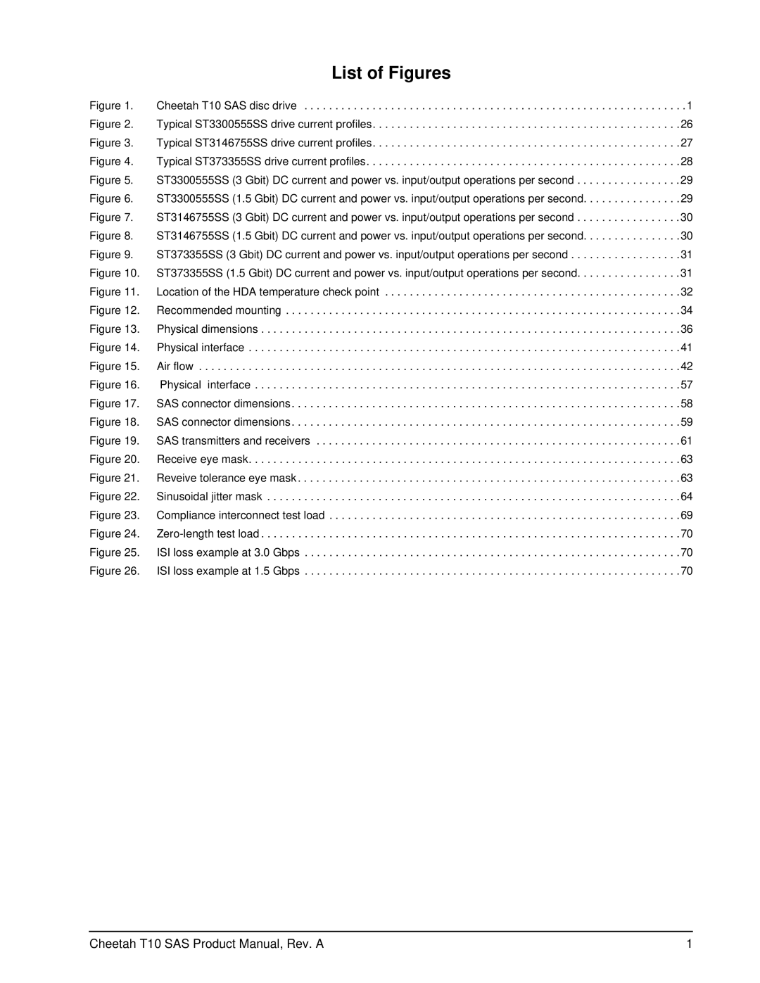 Seagate ST373355SS, ST3146755SS, ST3300555SS manual List of Figures 