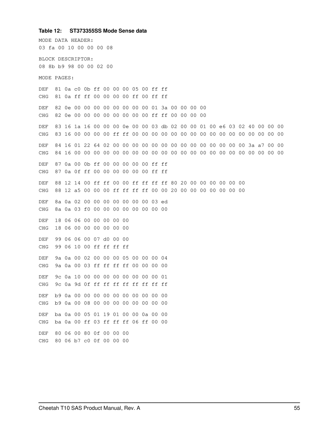 Seagate ST3300555SS, ST3146755SS manual ST373355SS Mode Sense data 