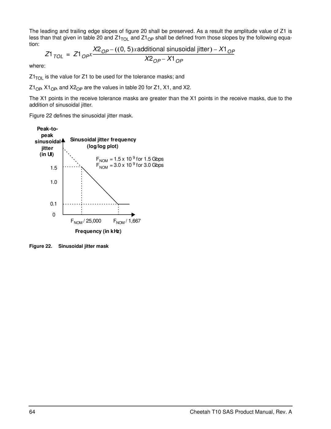 Seagate ST3300555SS, ST3146755SS, ST373355SS manual Peak-to, Sinusoidal, Jitter, Frequency in kHz 