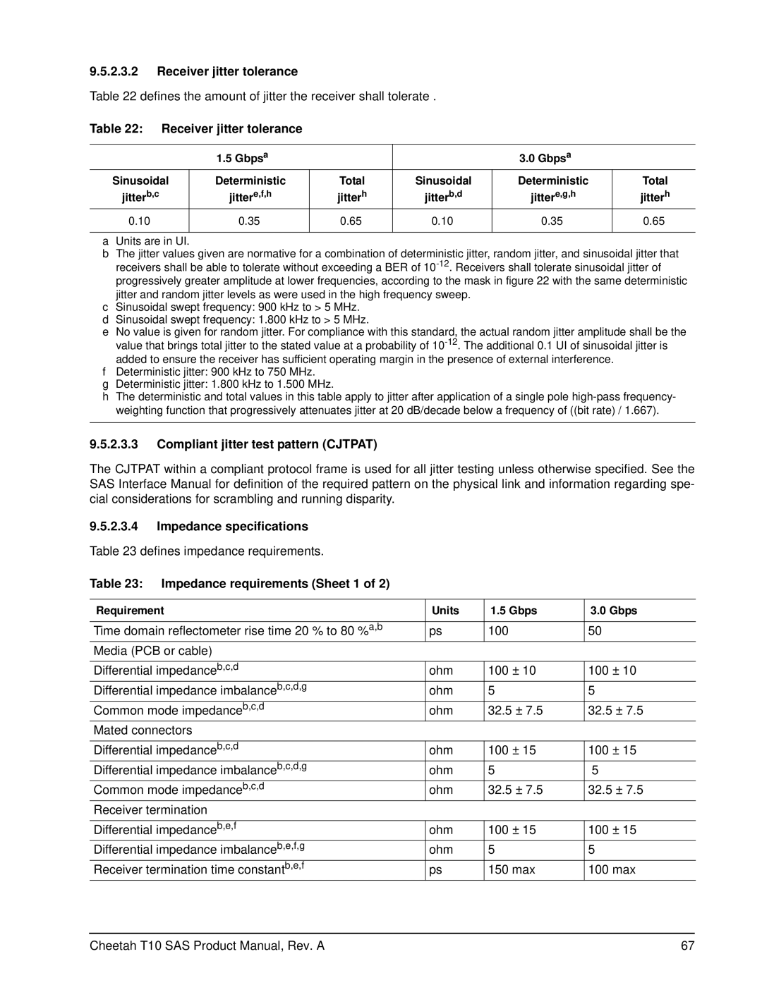 Seagate ST3300555SS, ST3146755SS Receiver jitter tolerance, Compliant jitter test pattern Cjtpat, Impedance specifications 