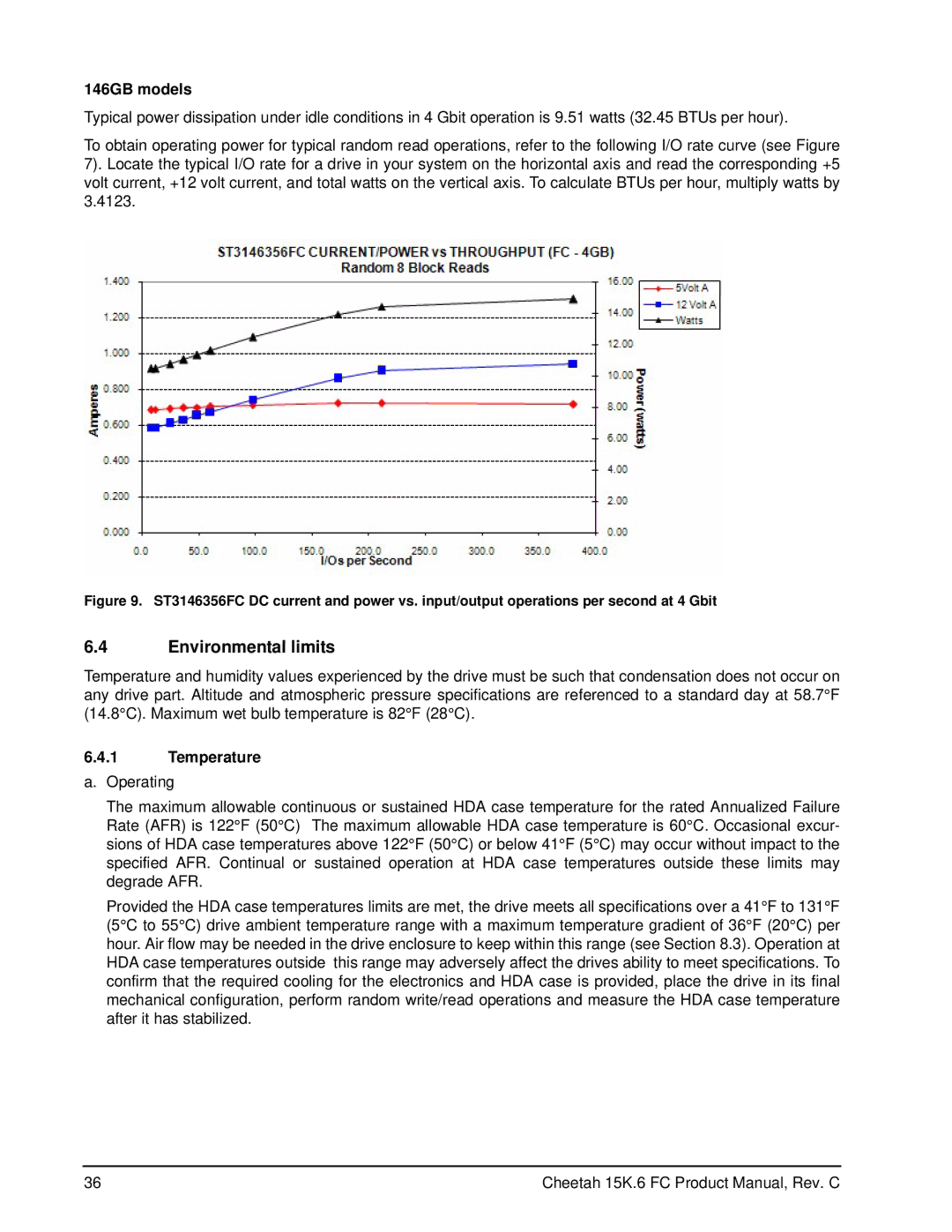 Seagate ST3146756FC (FDE), ST3300056FC (FDE), ST3450056FC (FDE) manual Environmental limits, 146GB models, Temperature 