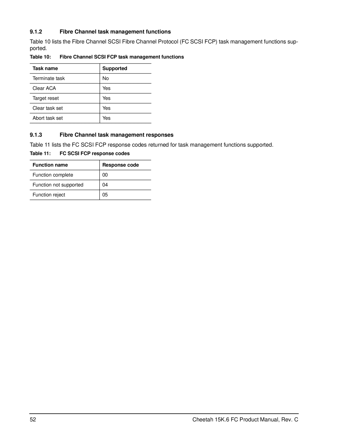 Seagate ST3300056FC (FDE) manual Fibre Channel task management functions, Fibre Channel task management responses 