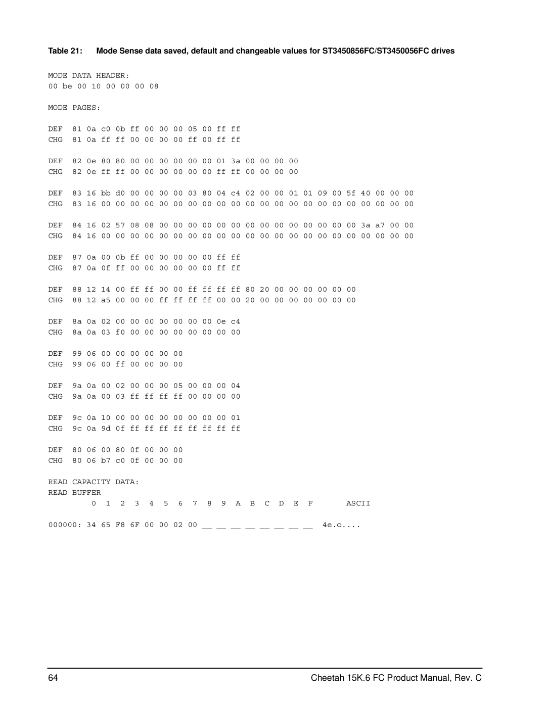 Seagate ST3300056FC (FDE), ST3146756FC (FDE), ST3450056FC (FDE) manual Mode Data Header 