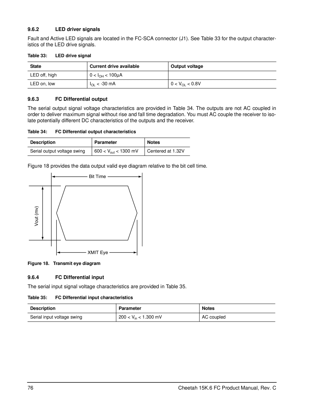 Seagate ST3300056FC (FDE), ST3146756FC (FDE) manual LED driver signals, FC Differential output, FC Differential input 